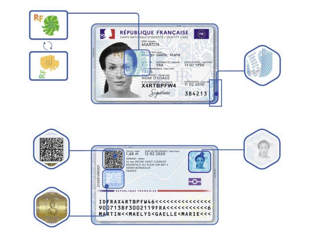 carte nationale d'identité française